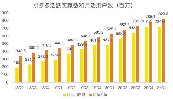 蓝海项目拼多多视频带货课，2022年入百万新风口【视频教程+软件】-千木学社