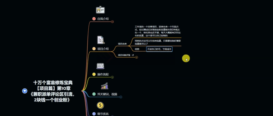 十万个富翁修炼宝典之11.兼职派单评论区引流，2块钱一个创业粉