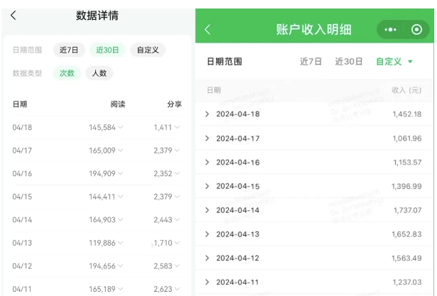 公众号流量主项目的新玩法，日入2000-3000，实操教程公开了-千木学社