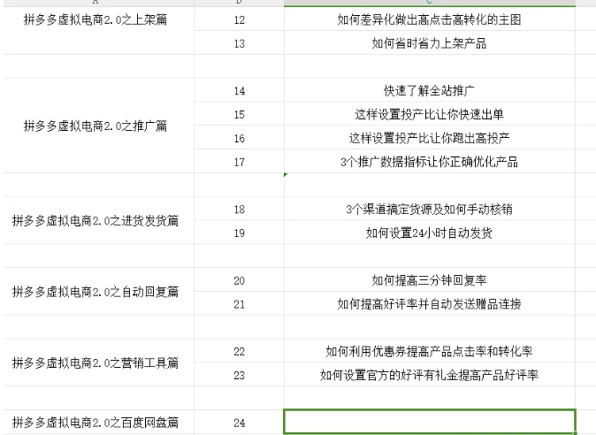 拼多多虚拟电商2.0项目，市面上最好，最全，最让人容易上手实操的拼多多虚拟电商课程-千木学社